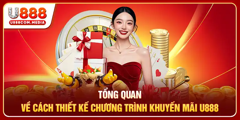 Tổng quan về cách thiết kế chương trình khuyến mãi U888